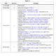 STMicroelectronicsL6387EPMIC - Gate Drivers Pin Diagram_3