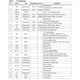 STMicroelectronicsST7570Interface - Telecom Pin Diagram_1