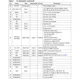 STMicroelectronicsST7570Interface - Telecom Pin Diagram_2
