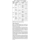 Texas InstrumentsTP3420AV309Interface - Telecom Pin Diagram_2