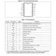 STMicroelectronicsL6392DPMIC - Gate Drivers Pin Diagram_1