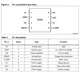 STMicroelectronicsTD352IDPMIC - Gate Drivers Pin Diagram_1