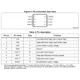 STMicroelectronicsL6399DTRPMIC - Gate Drivers Pin Diagram_1