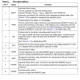 STMicroelectronicsL6743DPMIC - Gate Drivers Pin Diagram_2