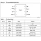 STMicroelectronicsTD351IDPMIC - Gate Drivers Pin Diagram_1