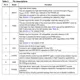 STMicroelectronicsL6747APMIC - Gate Drivers Pin Diagram_1