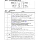 STMicroelectronicsL6747APMIC - Gate Drivers Pin Diagram_2