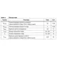STMicroelectronicsL6747APMIC - Gate Drivers Pin Diagram_4