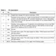 STMicroelectronicsL6571APMIC - Gate Drivers Pin Diagram_1