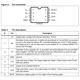 STMicroelectronicsL6571APMIC - Gate Drivers Pin Diagram_2