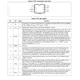 STMicroelectronicsL6384EPMIC - Gate Drivers Pin Diagram_1