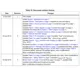 STMicroelectronicsL6384EPMIC - Gate Drivers Pin Diagram_2