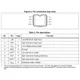 STMicroelectronicsL6385EPMIC - Gate Drivers Pin Diagram_1
