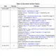 STMicroelectronicsL6385EPMIC - Gate Drivers Pin Diagram_2