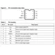 STMicroelectronicsL9856-TRPMIC - Gate Drivers Pin Diagram_2