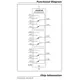 Analog DevicesMAX4996LETG TInterface - Analog Switches, Multiplexers, Demultiplexers Pin Diagram_3