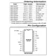 Analog DevicesMAX152CPP CE0Data Acquisition - Analog to Digital Converters (ADC) Pin Diagram_2
