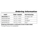 Analog DevicesMAX4530CAPInterface - Analog Switches, Multiplexers, Demultiplexers Pin Diagram_2