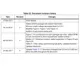 STMicroelectronics53AISUnclassified Pin Diagram_3