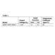 Analog DevicesADR512ARTZUnclassified Pin Diagram_2