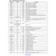 ON SemiconductorAR0230CSUnclassified Pin Diagram_1