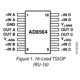 Analog DevicesAD8564ARUZUnclassified Pin Diagram_1