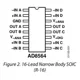 Analog DevicesAD8564ARUZUnclassified Pin Diagram_2