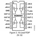 Analog DevicesAD8564ARUZUnclassified Pin Diagram_3