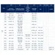 STMicroelectronicsBLUENRG-345ACRF Transceiver ICs Pin Diagram_6