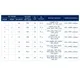 STMicroelectronicsBLUENRG-345ACRF Transceiver ICs Pin Diagram_9
