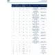 STMicroelectronicsBLUENRG-345ACRF Transceiver ICs Pin Diagram_10