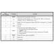 ON SemiconductorASM1832FUnclassified Pin Diagram_1