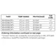 Analog DevicesMAX509ACWP Data Acquisition - Digital to Analog Converters (DAC) Pin Diagram_2