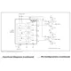 Analog DevicesMAX509ACWP Data Acquisition - Digital to Analog Converters (DAC) Pin Diagram_4