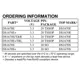 Analog DevicesDS1670S Clock/Timing - Real Time Clocks Pin Diagram_1