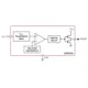 ON SemiconductorCAT809RTBIUnclassified Pin Diagram_5