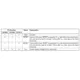 ON SemiconductorCAT809RTBIUnclassified Pin Diagram_7