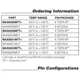 Analog DevicesMAX6629MUTTemperature Sensors - Analog and Digital Output Pin Diagram_2