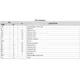 Texas Instruments1409771Unclassified Pin Diagram_1