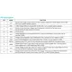 Analog DevicesMAX1870AEVKITEvaluation and Demonstration Boards and Kits Pin Diagram_1