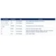 STMicroelectronicsMASTERGAN1TRPMIC - Full, Half-Bridge Drivers Pin Diagram_2