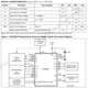 STMicroelectronicsSTA020DJUnclassified Pin Diagram_7