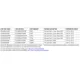 Analog DevicesLTC3569EFE#TRPBFPMIC - Voltage Regulators - DC DC Switching Regulators Pin Diagram_2