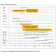 Texas InstrumentsAS3430 DBUnclassified Pin Diagram_5