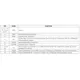Analog DevicesMAX14955ETL TInterface - Signal Buffers, Repeaters, Splitters Pin Diagram_2