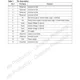 STMicroelectronicsLIS302ALKTRUnclassified Pin Diagram_5