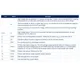 STMicroelectronicsST-ONEAC DC Converters Pin Diagram_2