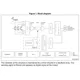 STMicroelectronicsL3GD20HTRMotion Sensors - Gyroscopes Pin Diagram_2