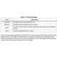 STMicroelectronicsL3GD20HTRMotion Sensors - Gyroscopes Pin Diagram_5