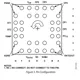 Analog Devices Inc.ADXRS649BBGZMotion Sensors - Gyroscopes Pin Diagram_1